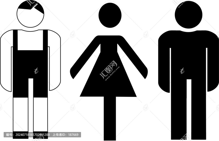 男女標識