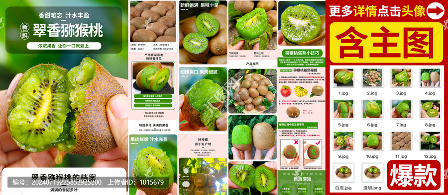翠香獼猴桃詳情