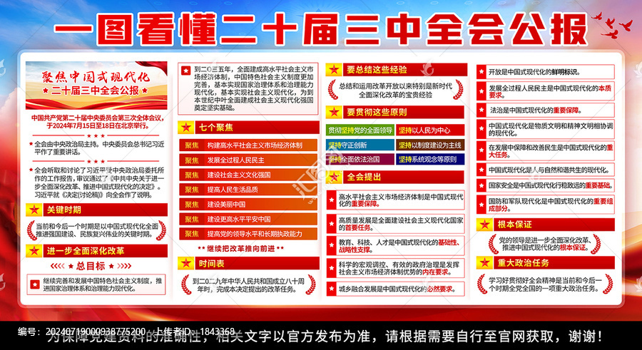 二十屆三中全會公報