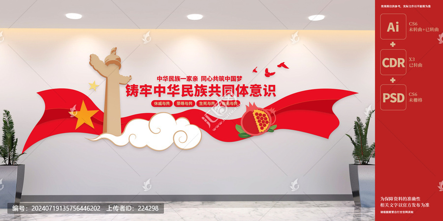 鑄牢中華民族共同體意識