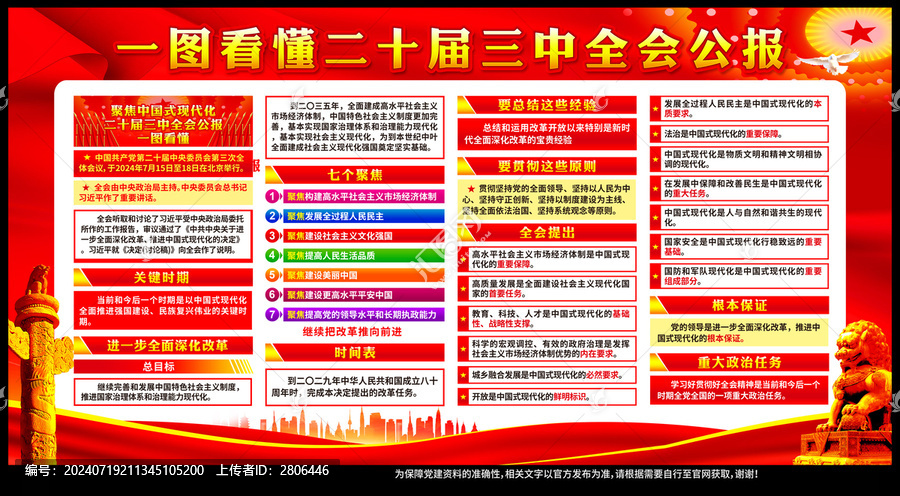 二十屆三中全會公報