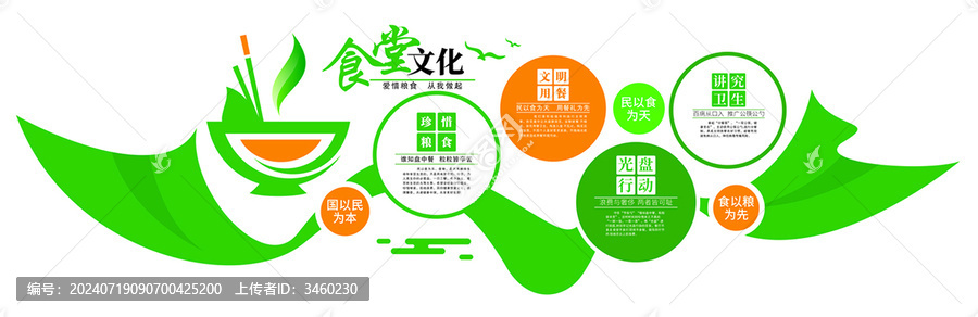 食堂文化