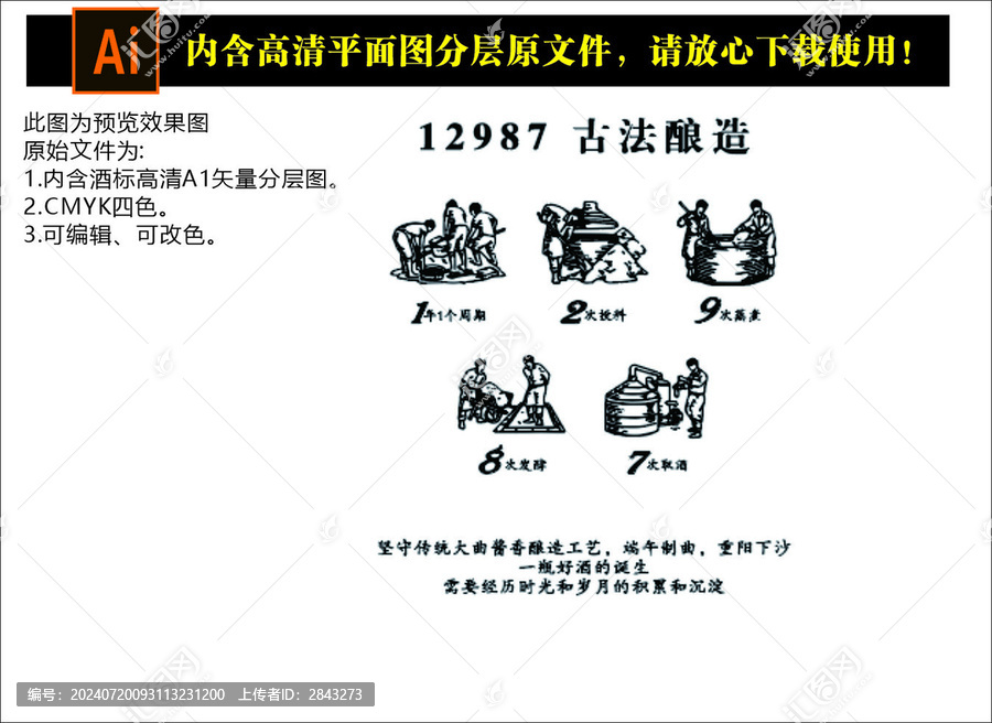釀酒工藝12987