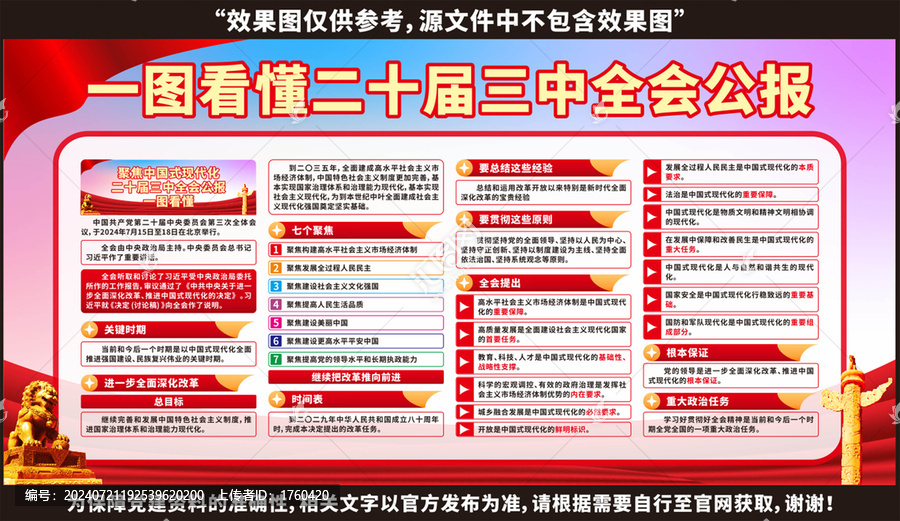 二十屆三中全會
