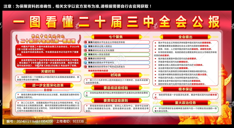 二十屆三中全會(huì)公報(bào)