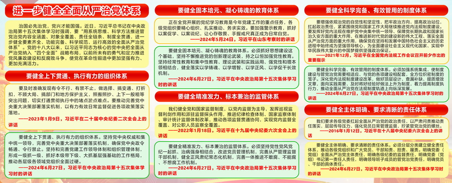 進(jìn)一步健全全面從嚴(yán)治黨體系
