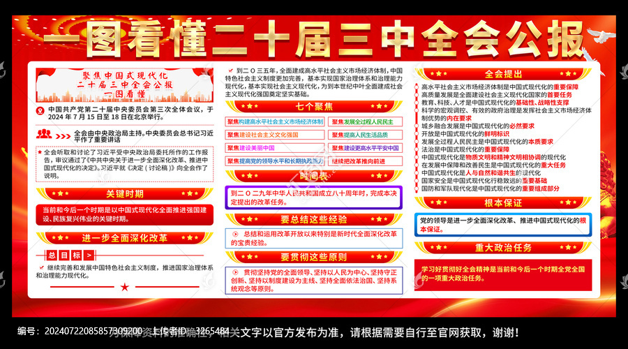 二十屆三中全會(huì)