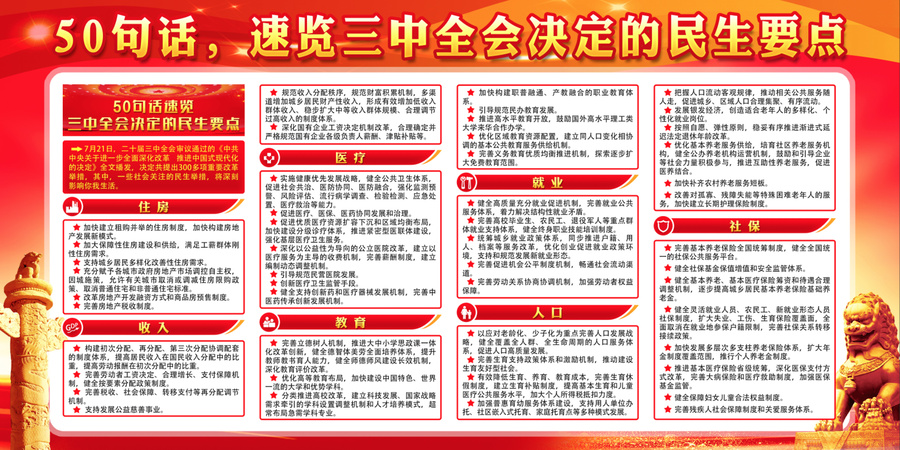 二十屆三中全會(huì)