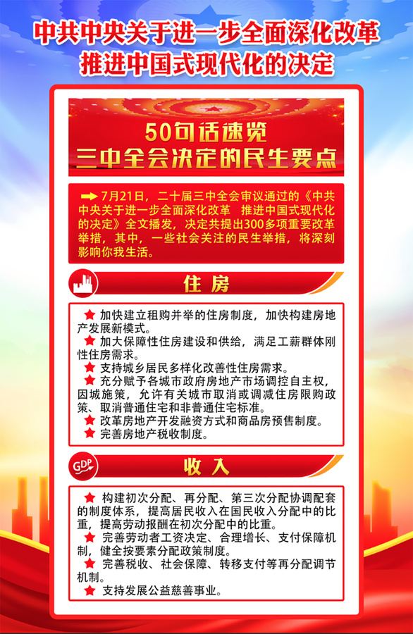二十屆三中全會(huì)