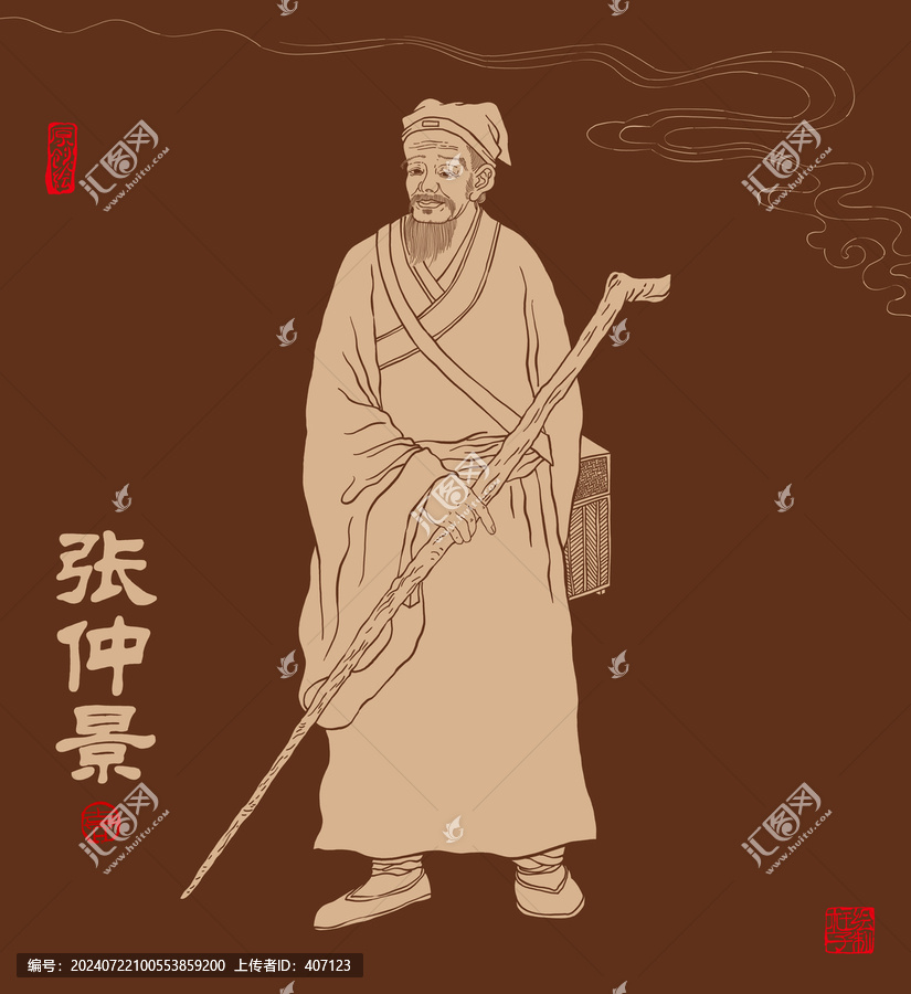 張仲景畫像