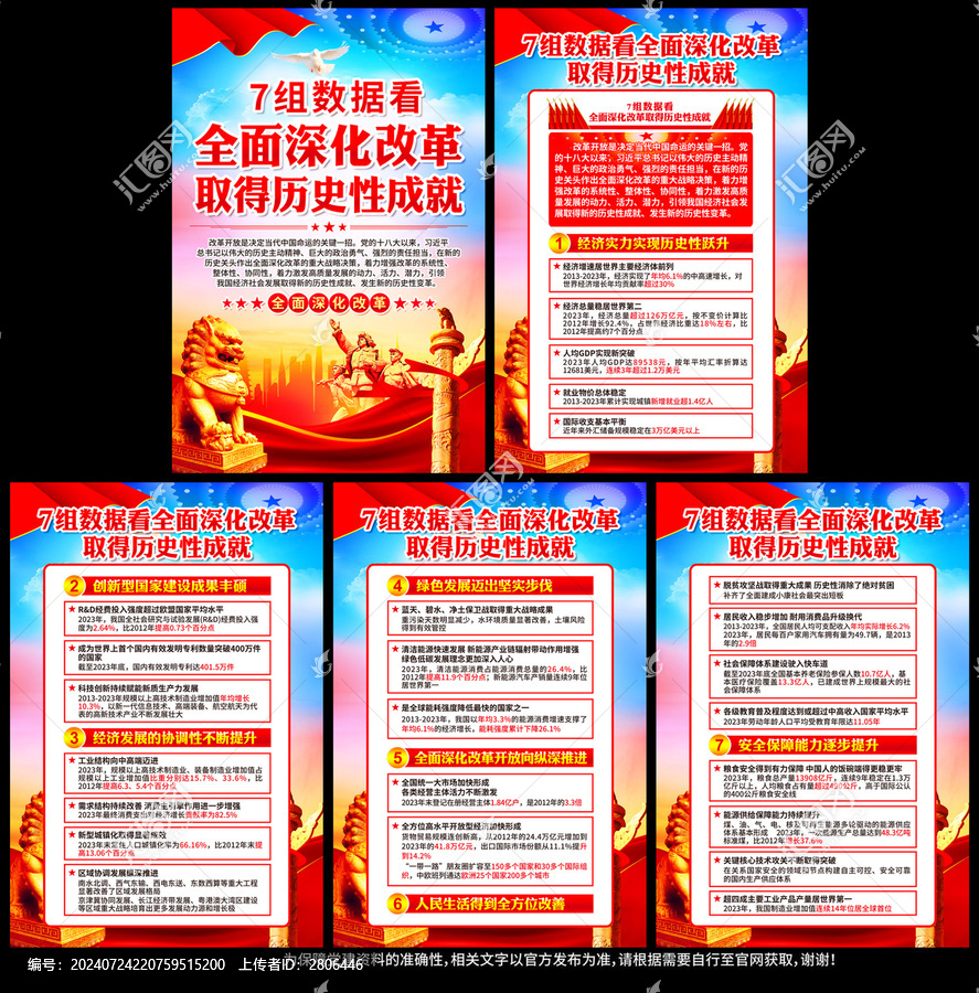 全面深化改革