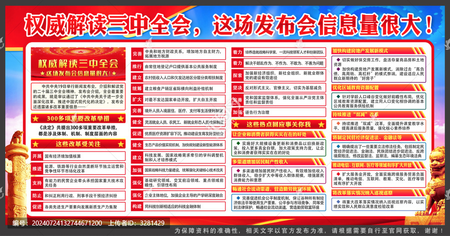 二十屆三中全會