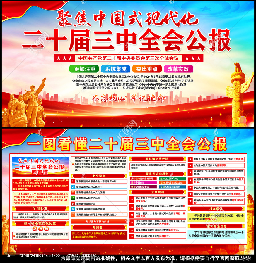 二十屆三中全會