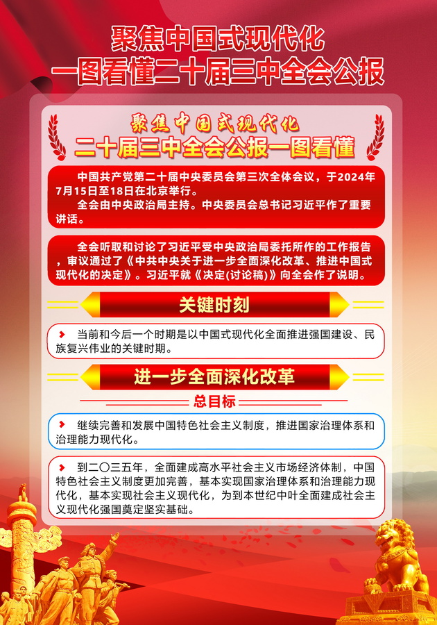 二十屆三中全會公報
