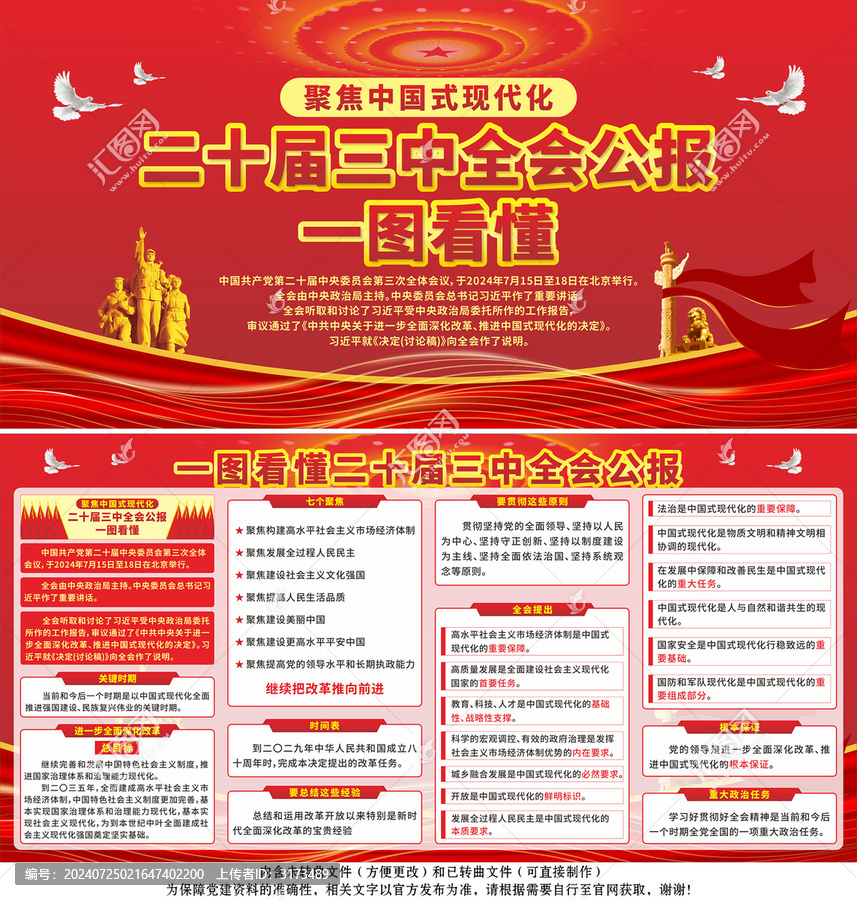 二十屆三中全會(huì)