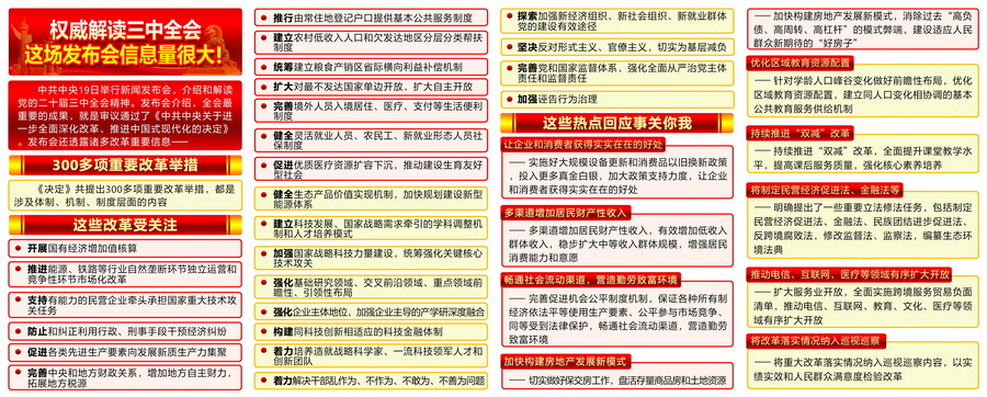 二十屆三中全會