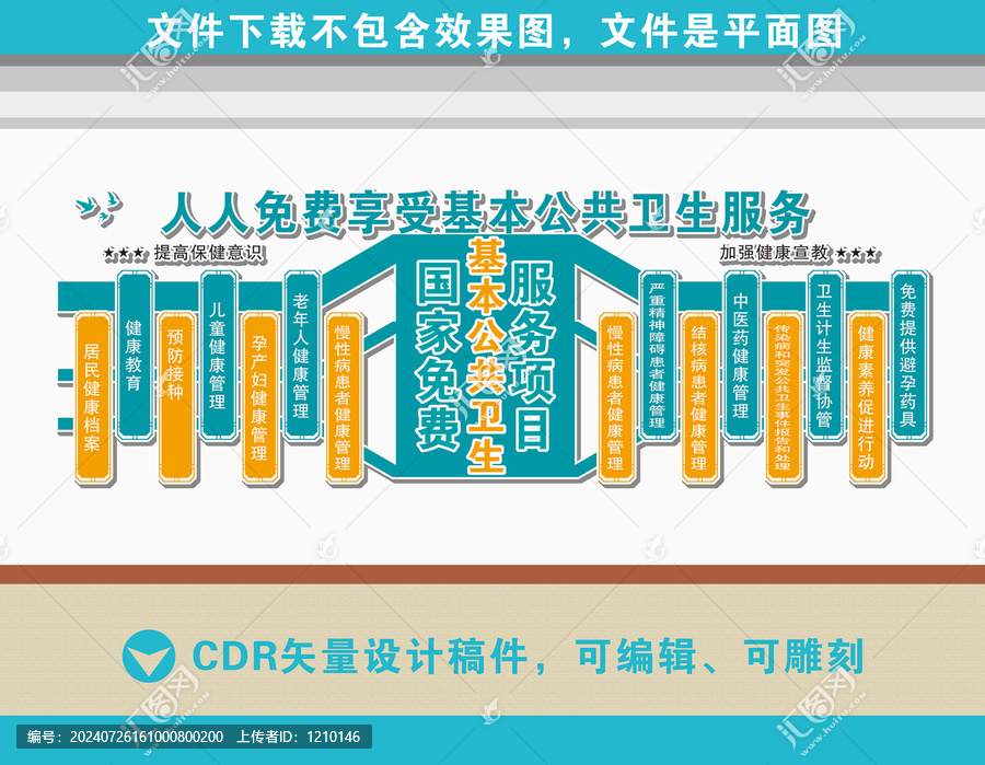 醫(yī)院十四項(xiàng)基本公共衛(wèi)生服務(wù)