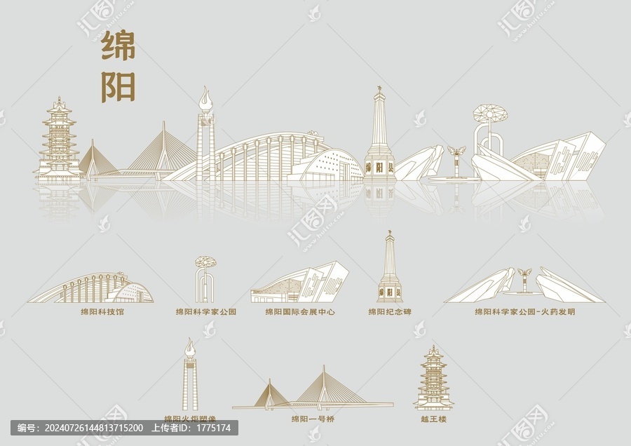 綿陽