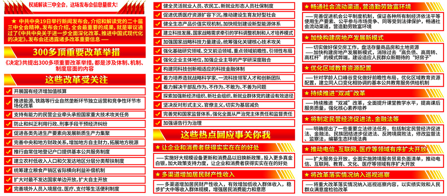 三中全會(huì)