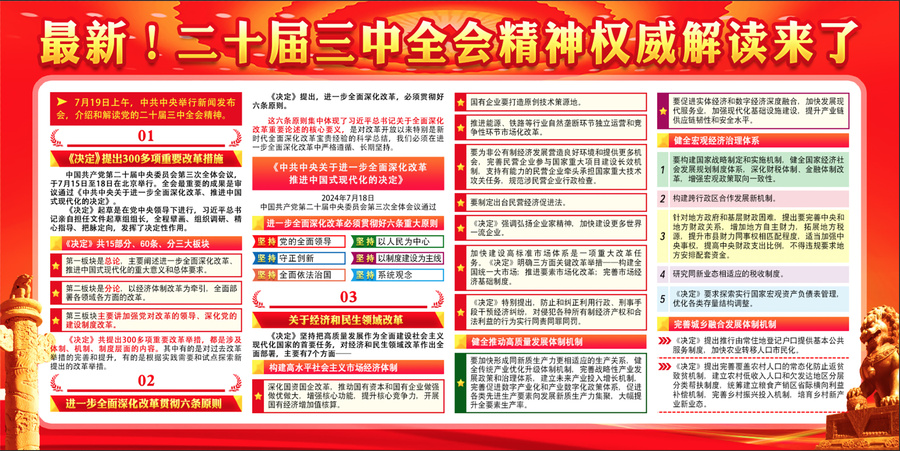 二十屆三中全會(huì)