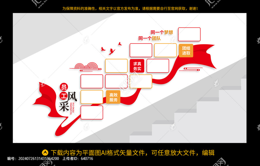 員工風(fēng)采樓梯文化墻