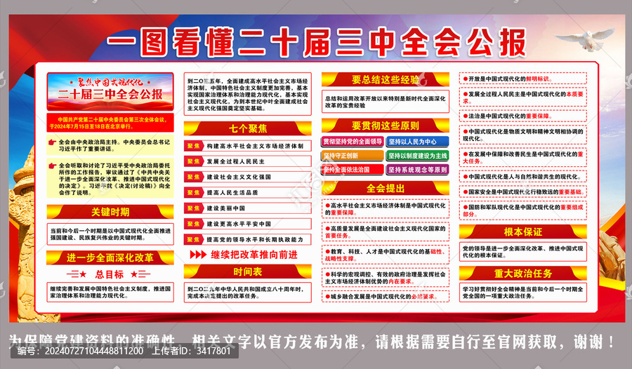 一圖看懂二十屆三中全會(huì)公報(bào)