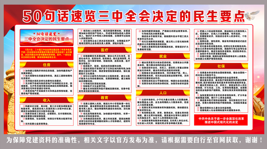 三中全會決定的民生要點