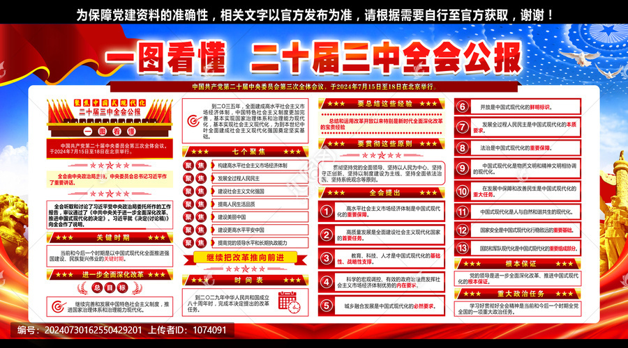 二十屆三中全會展板