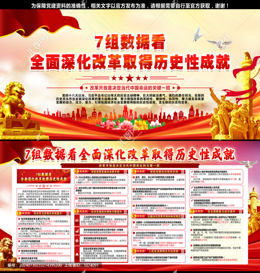 全面深化改革