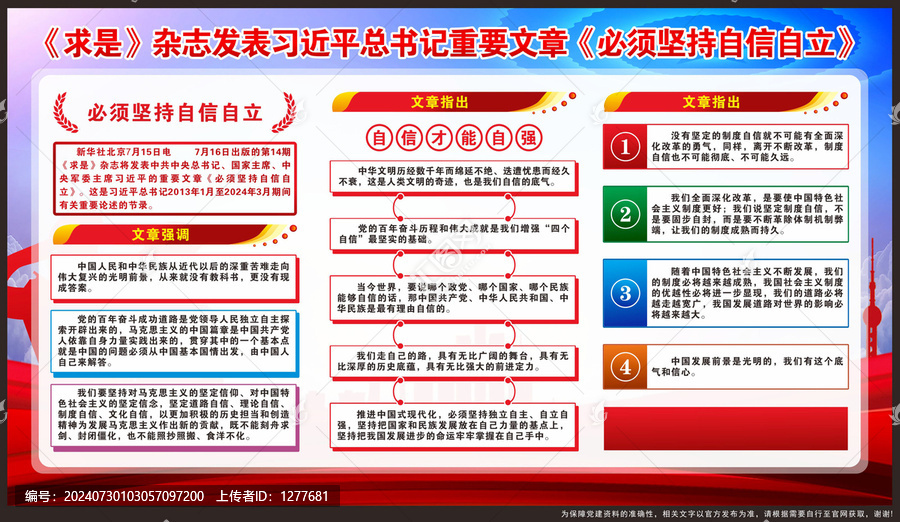 必須堅持自信自立