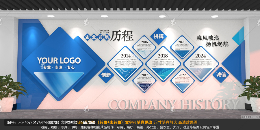 企業(yè)發(fā)展歷程文化墻