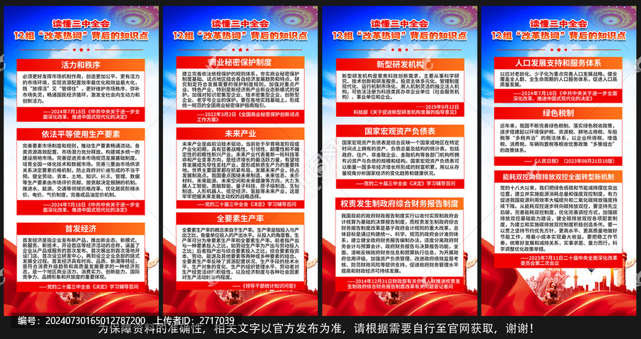 三中全會(huì)熱詞