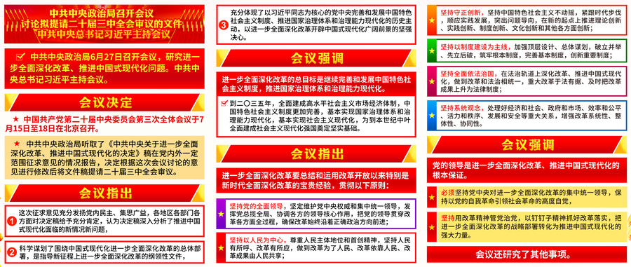 全面深化改革
