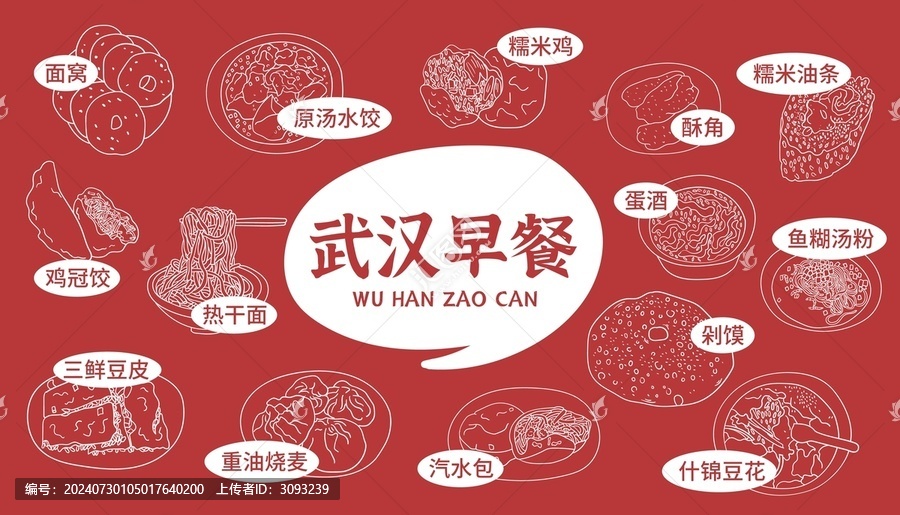 武漢早餐文化