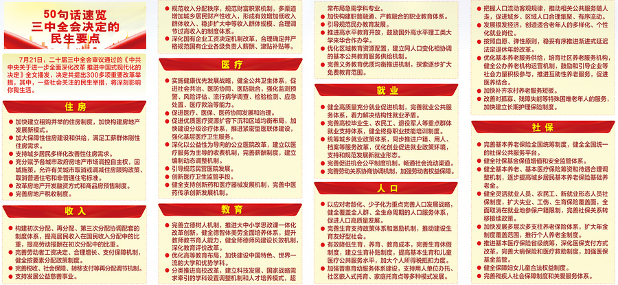 二十屆三中全會