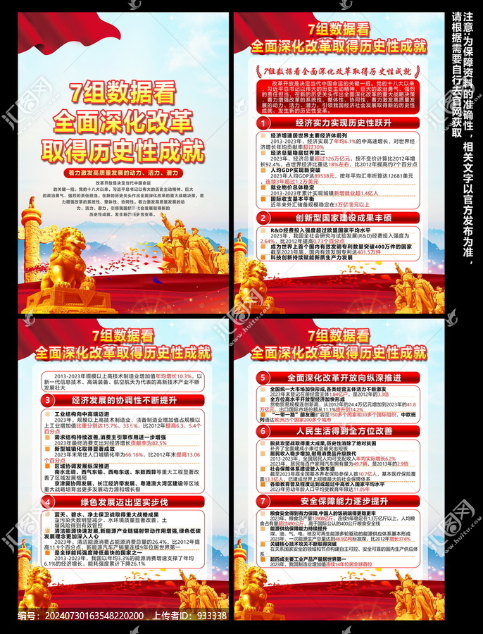全面深化改革