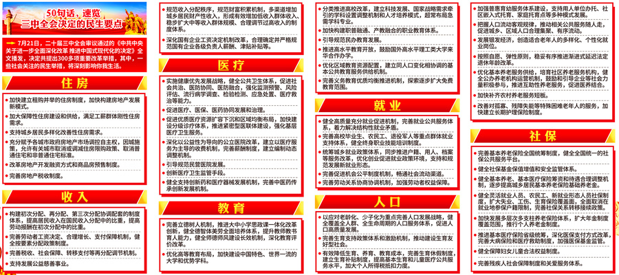 二十屆三中全會(huì)