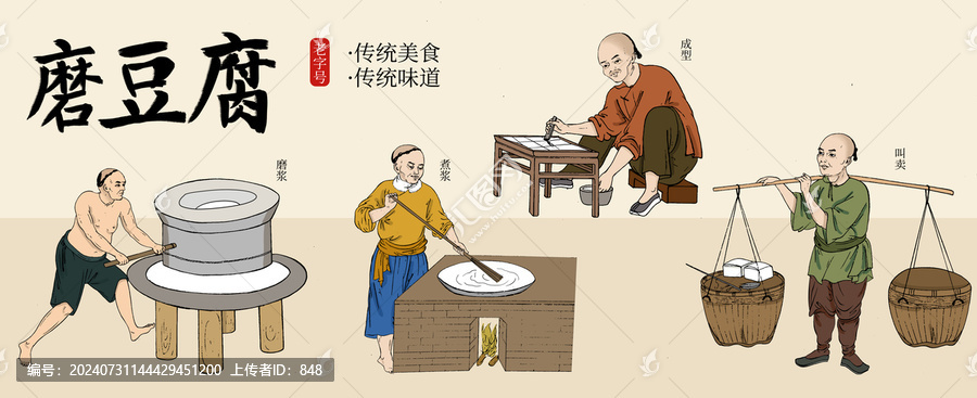 磨豆腐古代人物插畫