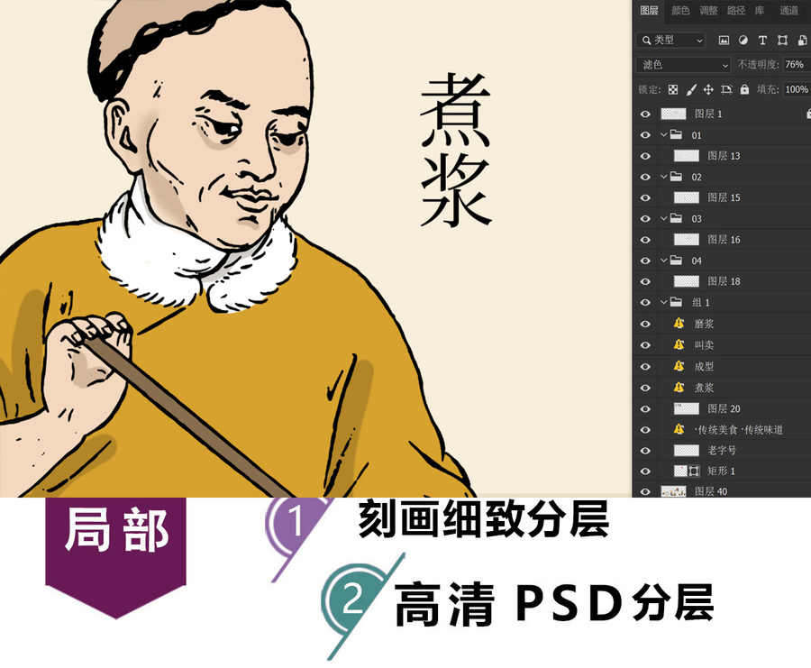 磨豆腐古代人物插畫