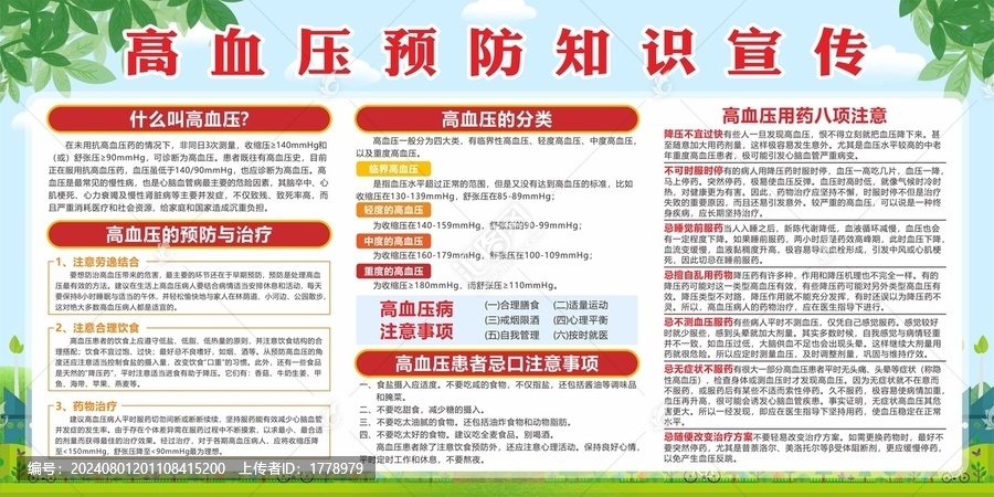 高血壓預(yù)防知識