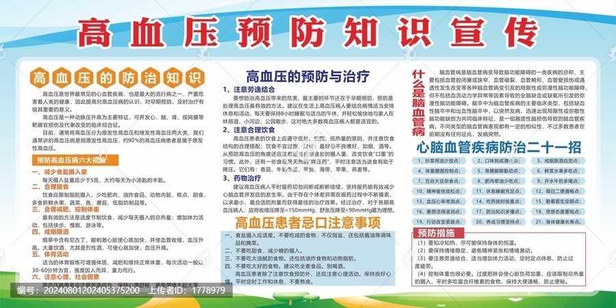 高血壓常識宣傳