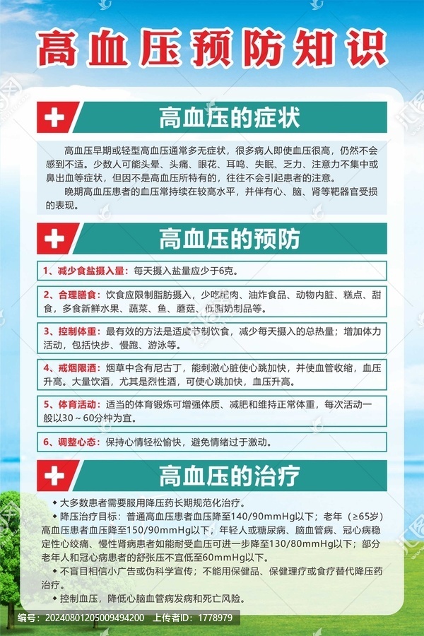 高血壓預(yù)防