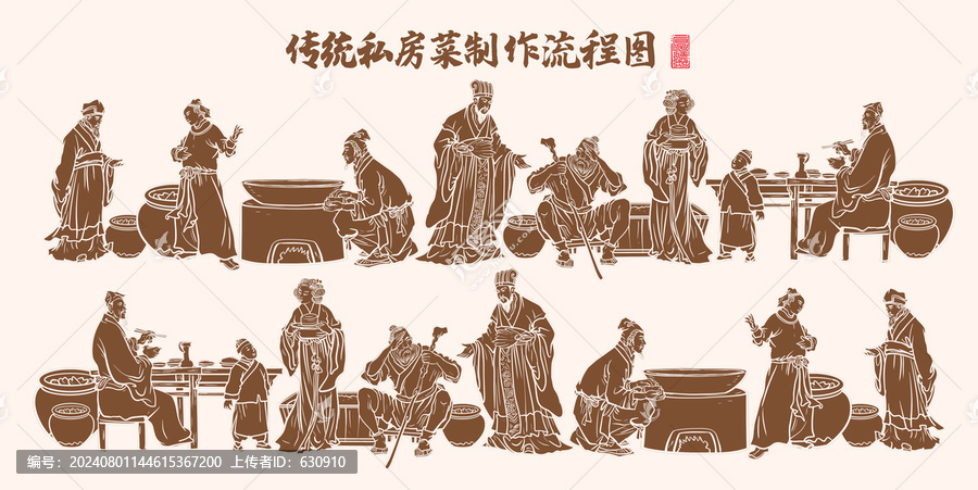 傳統(tǒng)私房菜插畫線描圖
