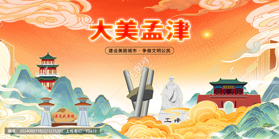 孟津區(qū)大美城宣傳海報展板