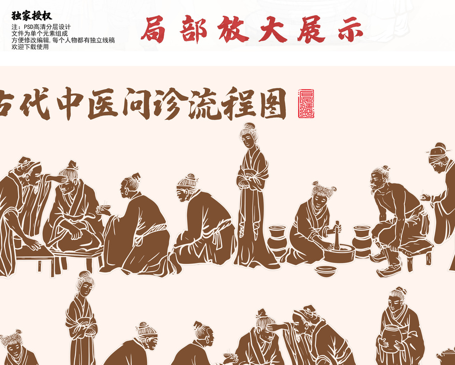 古代中醫(yī)問診圖