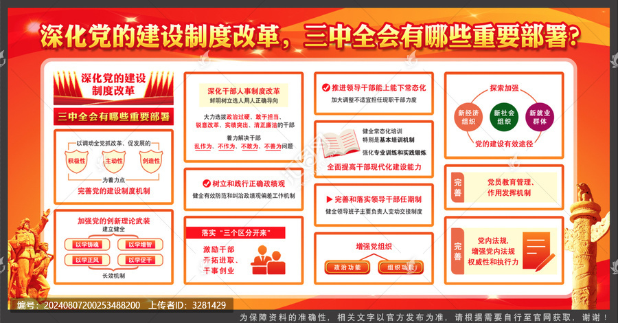 二十屆三中全會