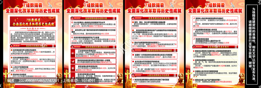 全面深化改革