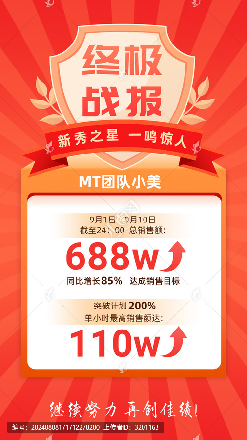 終極銷售戰(zhàn)報(bào)