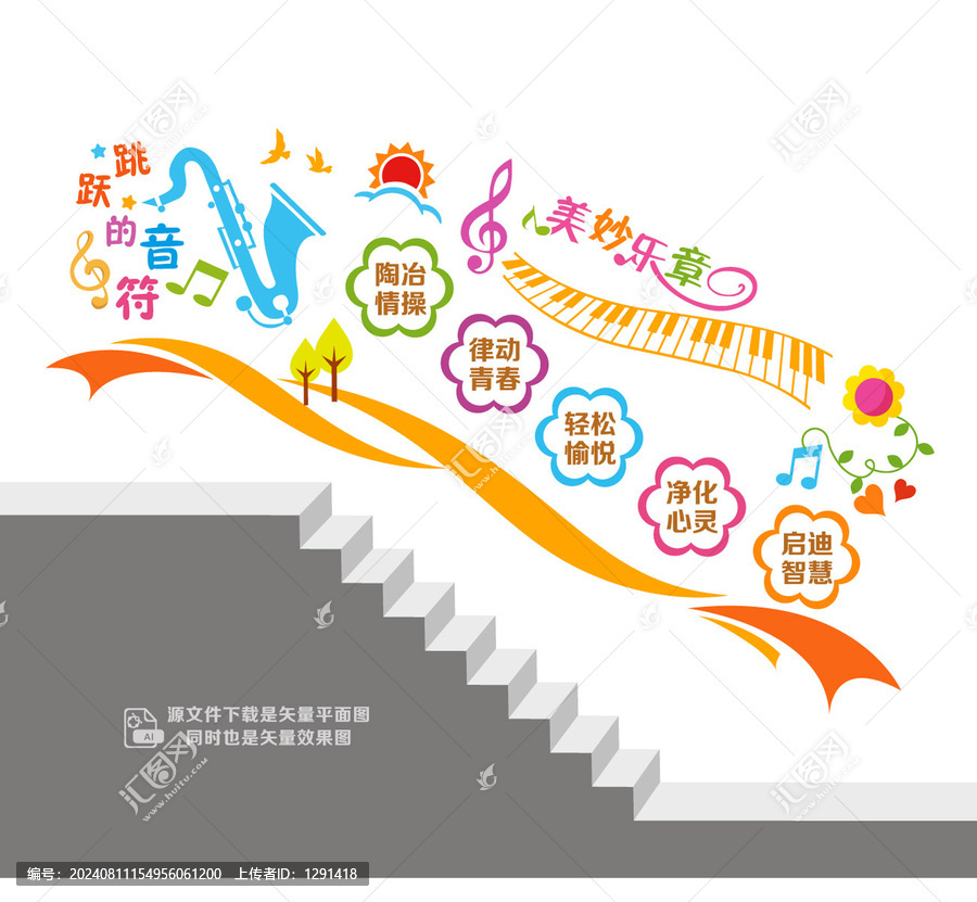 音樂(lè)教室階梯宣傳墻