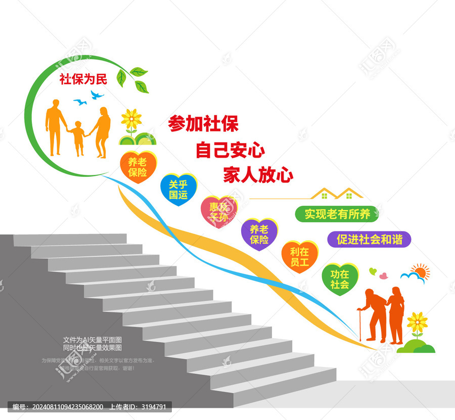 社保為民階梯文化墻